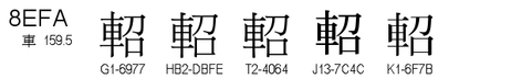 U+8EFA